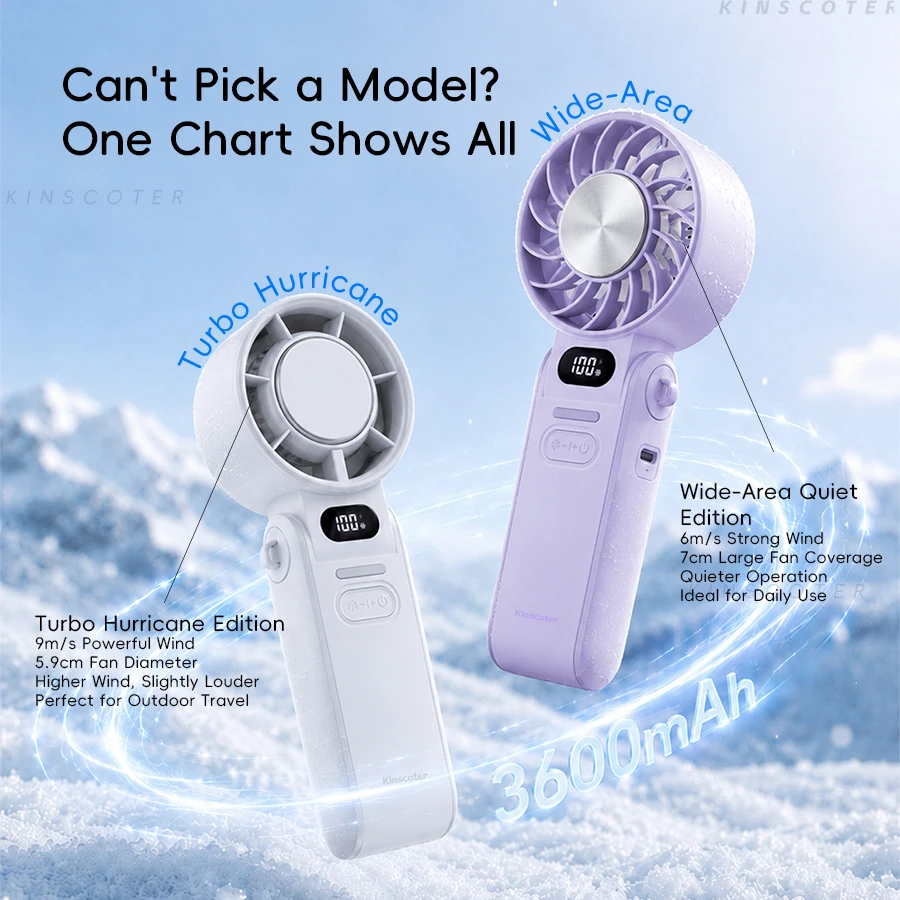 Portable High Speed Cooling Handheld Fan 3600Mah Rechargeable 100 Wind Speeds Adjustable Mini Foldable Air Cooling Turbo Fan