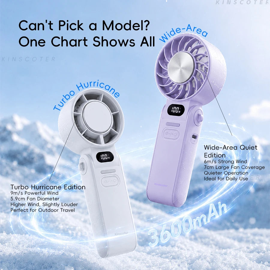 Portable High Speed Cooling Handheld Fan 3600Mah Rechargeable 100 Wind Speeds Adjustable Mini Foldable Air Cooling Turbo Fan