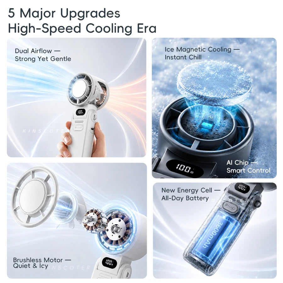 Portable High Speed Cooling Handheld Fan 3600Mah Rechargeable 100 Wind Speeds Adjustable Mini Foldable Air Cooling Turbo Fan